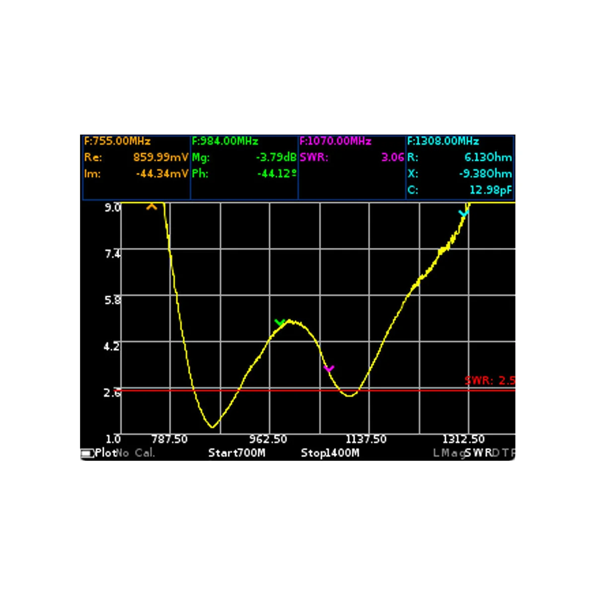 

GS-320 6GHz NanoVNA Vector Network Analyzer VNA Antenna Analyzer 3.2 Inch LCD 23MHz-6200MHz 4000MAh
