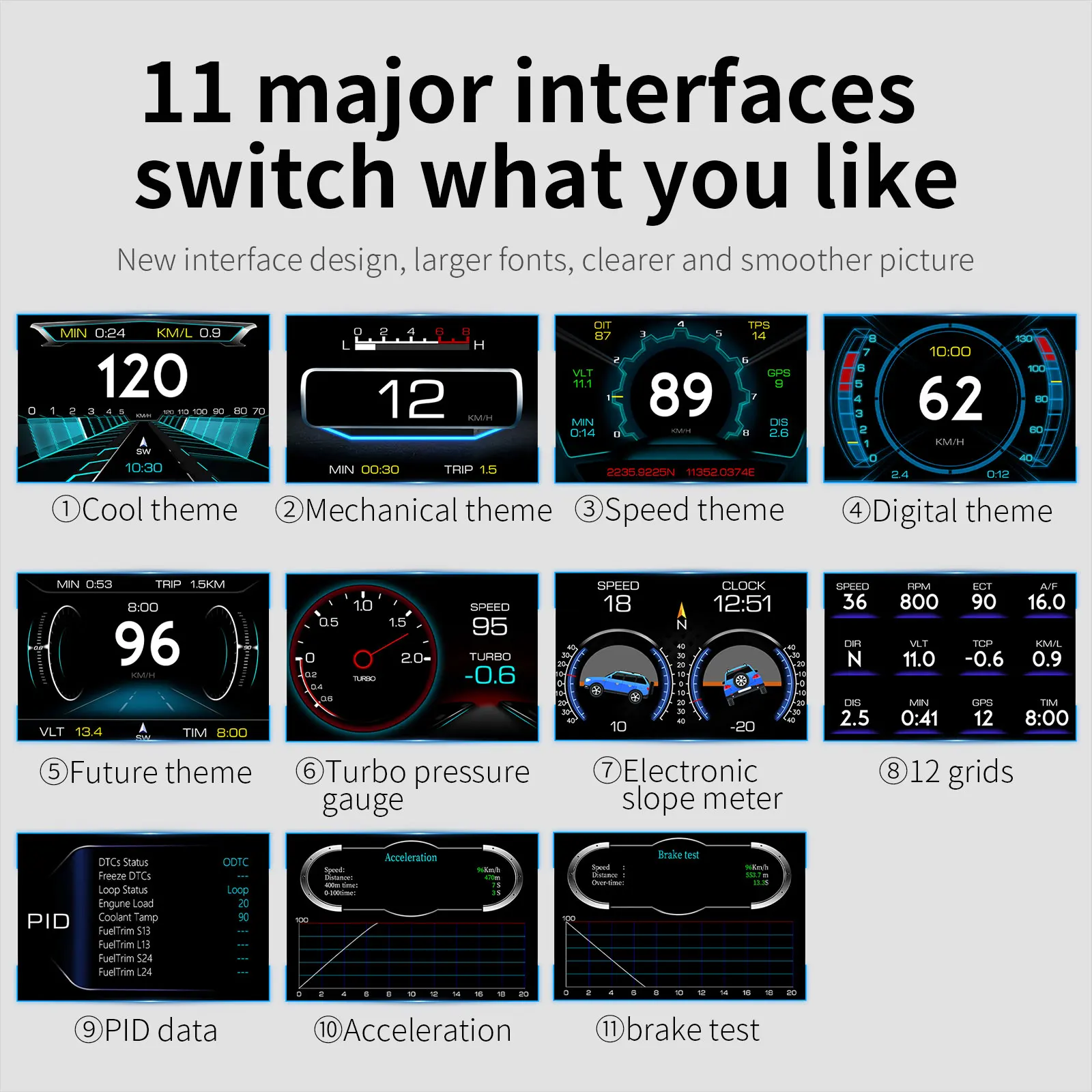 Фото OBD + GPS Автомобильный проекционный дисплей Цифровой спидометр Измеритель наклона с сигнализацией превышения скорости Напряжение Температура воды Об/мин Бортовой компьютер №2