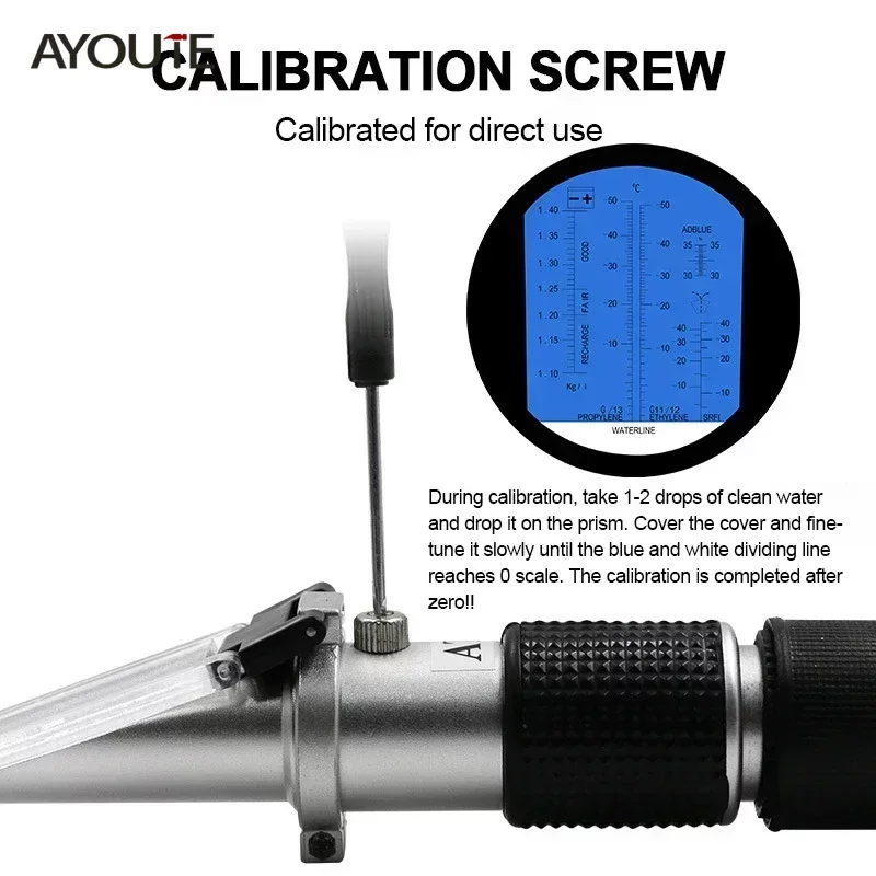 4 в 1 Автомобильный антифриз Рефрактометр автомобильный тестер мочевины и