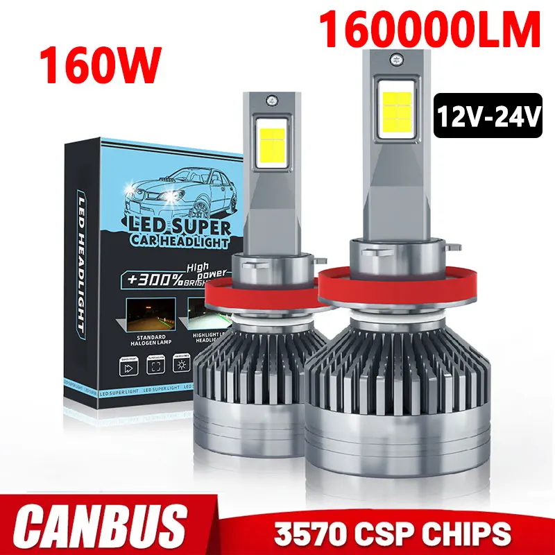 Лампа для автомобильных фар, 160 Вт, 9005 лм, 9012 k, 12 В, 24 В