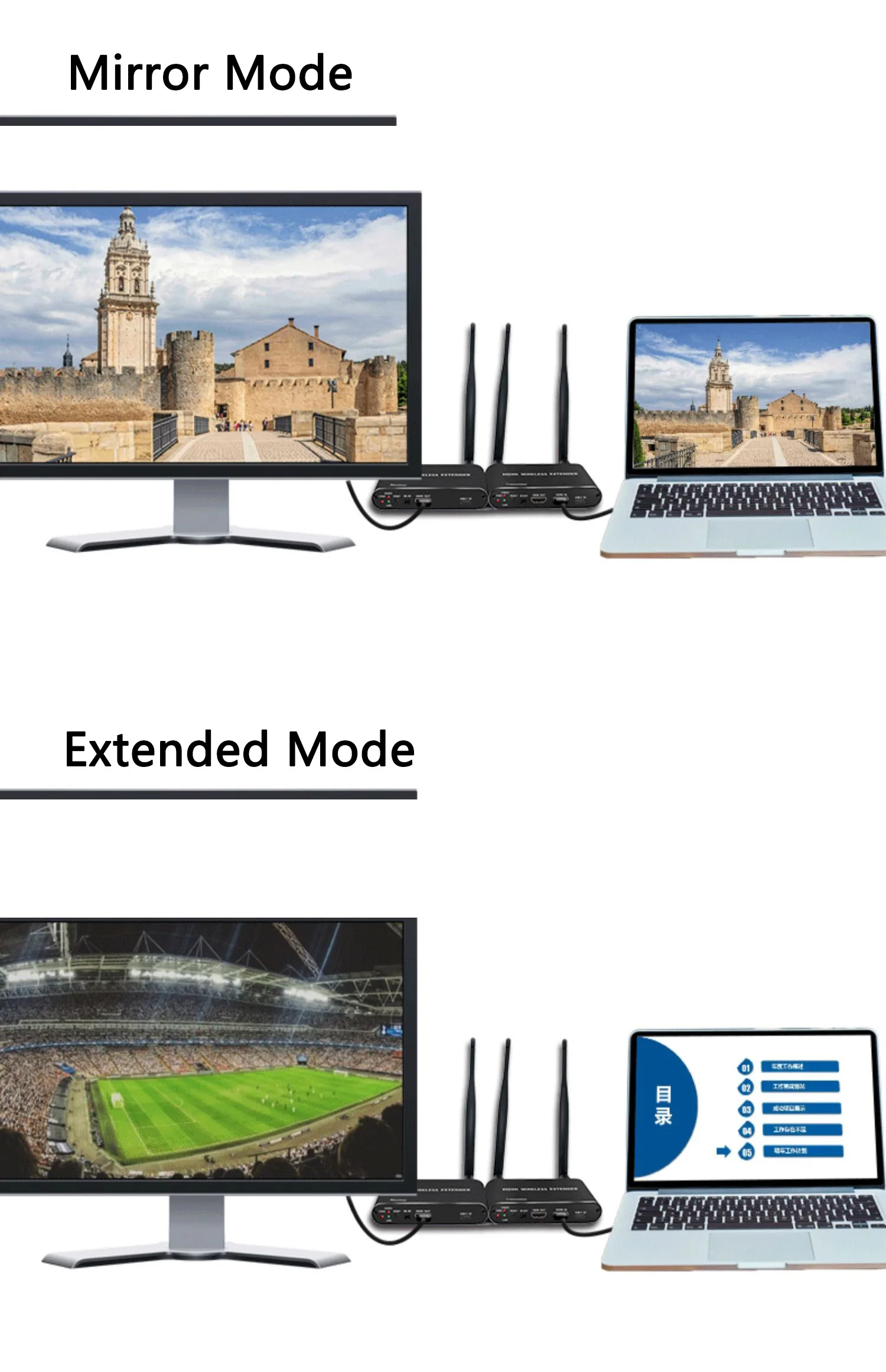 Фото Система беспроводной передачи видео на 200 м, HDMI-удлинитель, адаптер для 4K-дисплея, видеопередатчик и приемник для камеры, ноутбука и телевизора №4