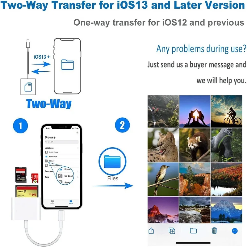 CF SD TF Card Reader for iPhone iPad Apple 3 in 1 Card Reader Adapter Camera Card Reader for iPhone 14 13 12 11 8 Plug and Play