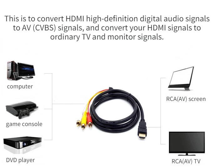 Кабель HDMI-RCA 1080P 5 футов HD-MI штекер на 3-RCA