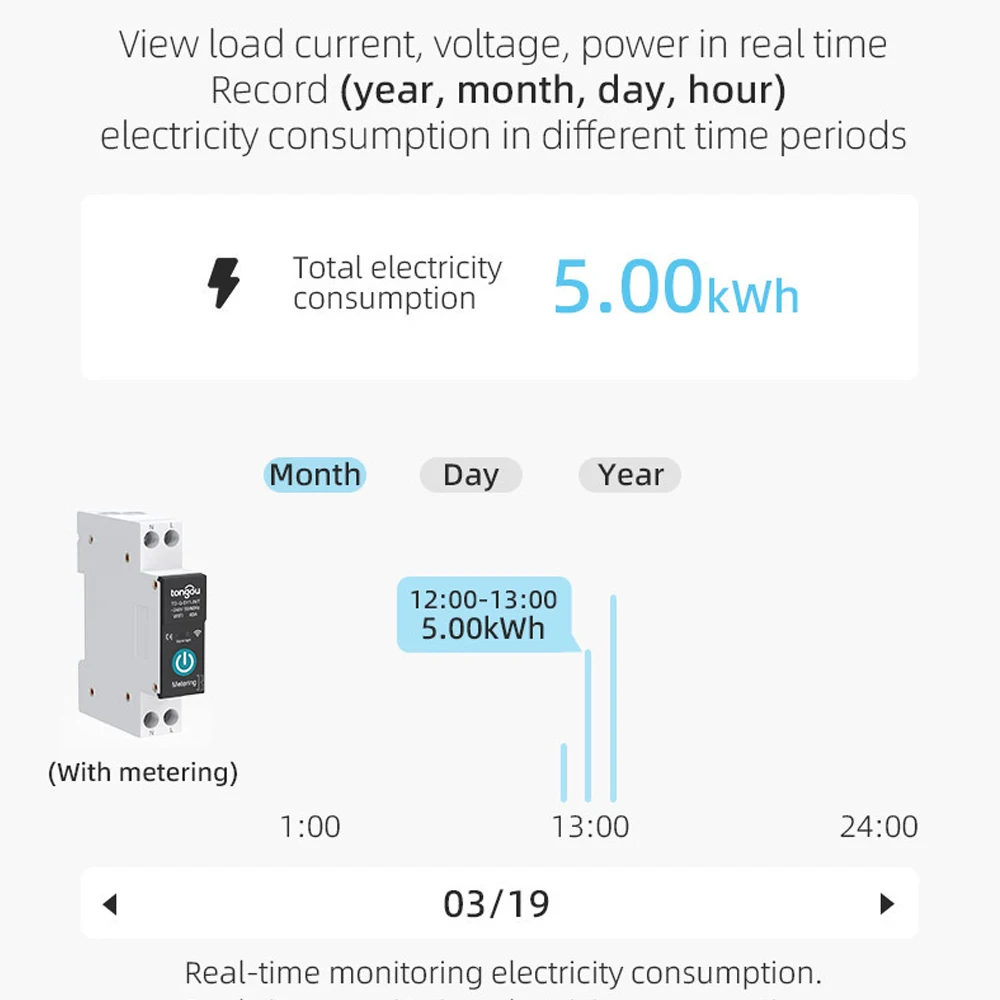 Умный автоматический выключатель Wi-Fi 1P 6A 10A 16A 20A 25A 32A 40A 50A 63A дом Беспроводной пульт