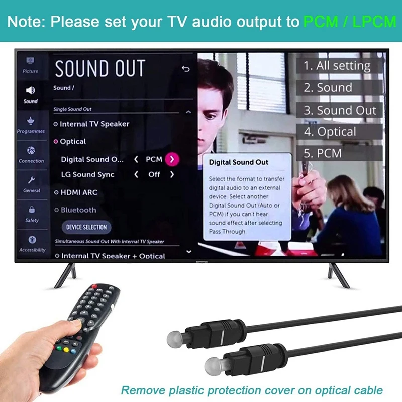 Цифро-аналоговый аудиоконвертер коаксиальный оптический адаптер с разъемом 3 5