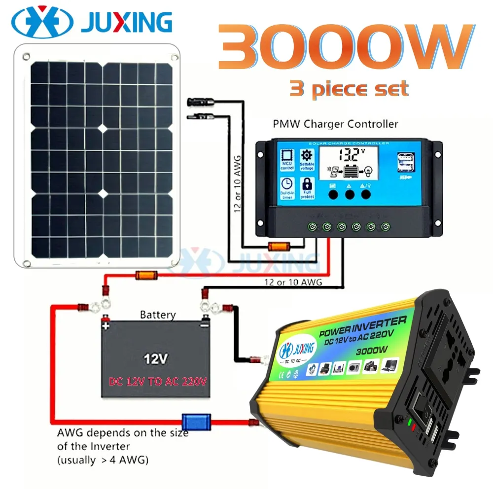 

JUXING Car Power Inverter set 3000W DC 12V To AC 220V 2 USB+18W solar panel + 30A Solar Controller