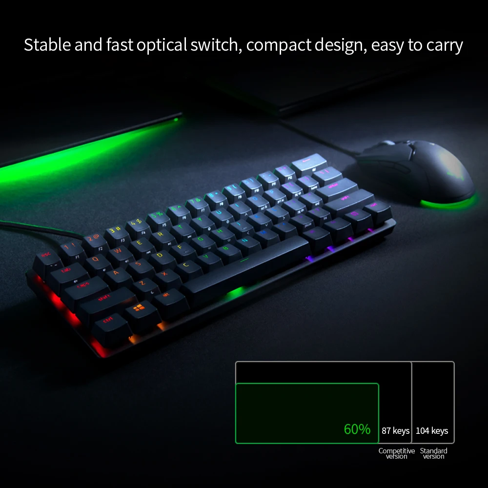 Игровая механическая мини-клавиатура Razer Huntsman с кличным оптическим/линейным