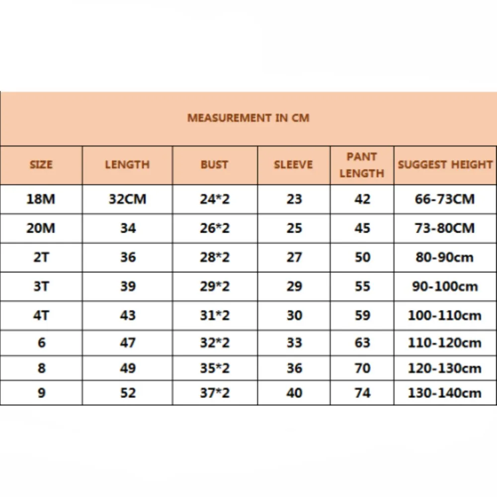 Рисунок 5 - Новинка 2023, комплект детского