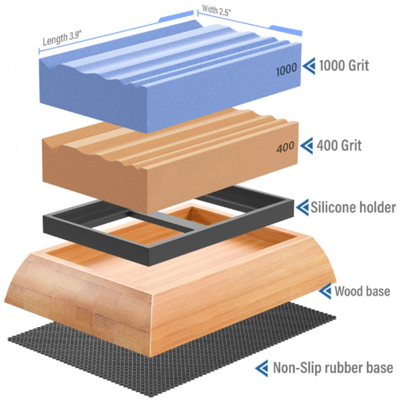 Нож для резьбы точильный камень точильные камни водный Деревообрабатывающие