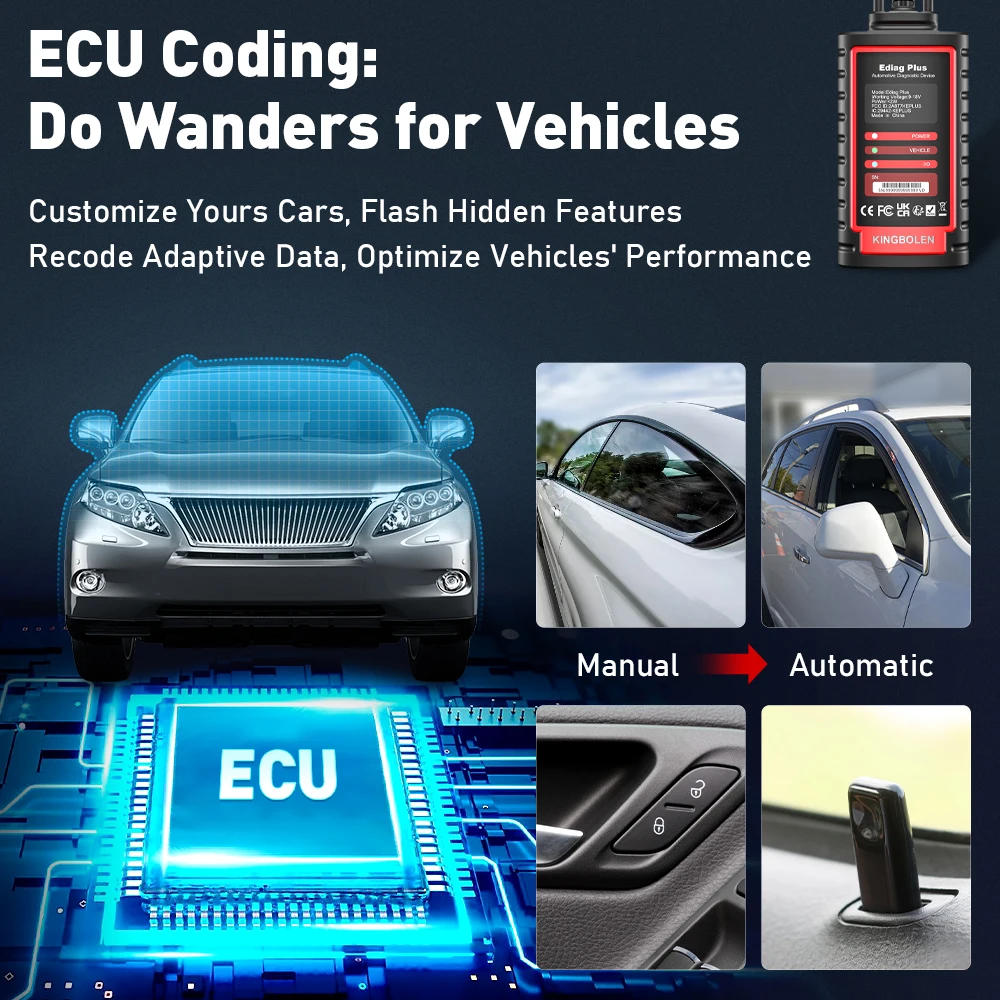 Диагностические инструменты добавляют протокол CAN FD Bluetooth 5,0, кодирование ЭБУ, активный тест, все системы OBD2 сканера (art.: 3920d2d69f181) - 3920d2d69f181