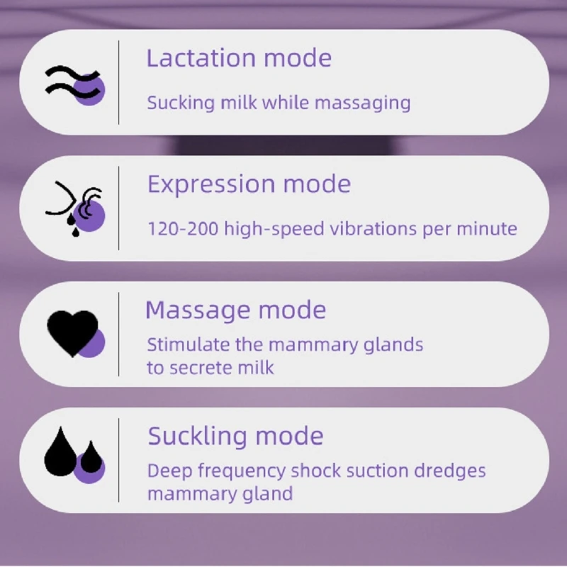 

Двойные насосы для грудного вскармливания без использования рук, пищевой материал для грудного вскармливания