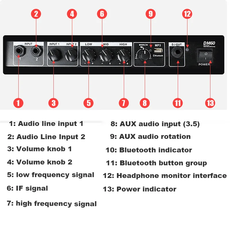 Динамик для электрогитары мощностью 60 Вт пианино саксофон учебный усилитель