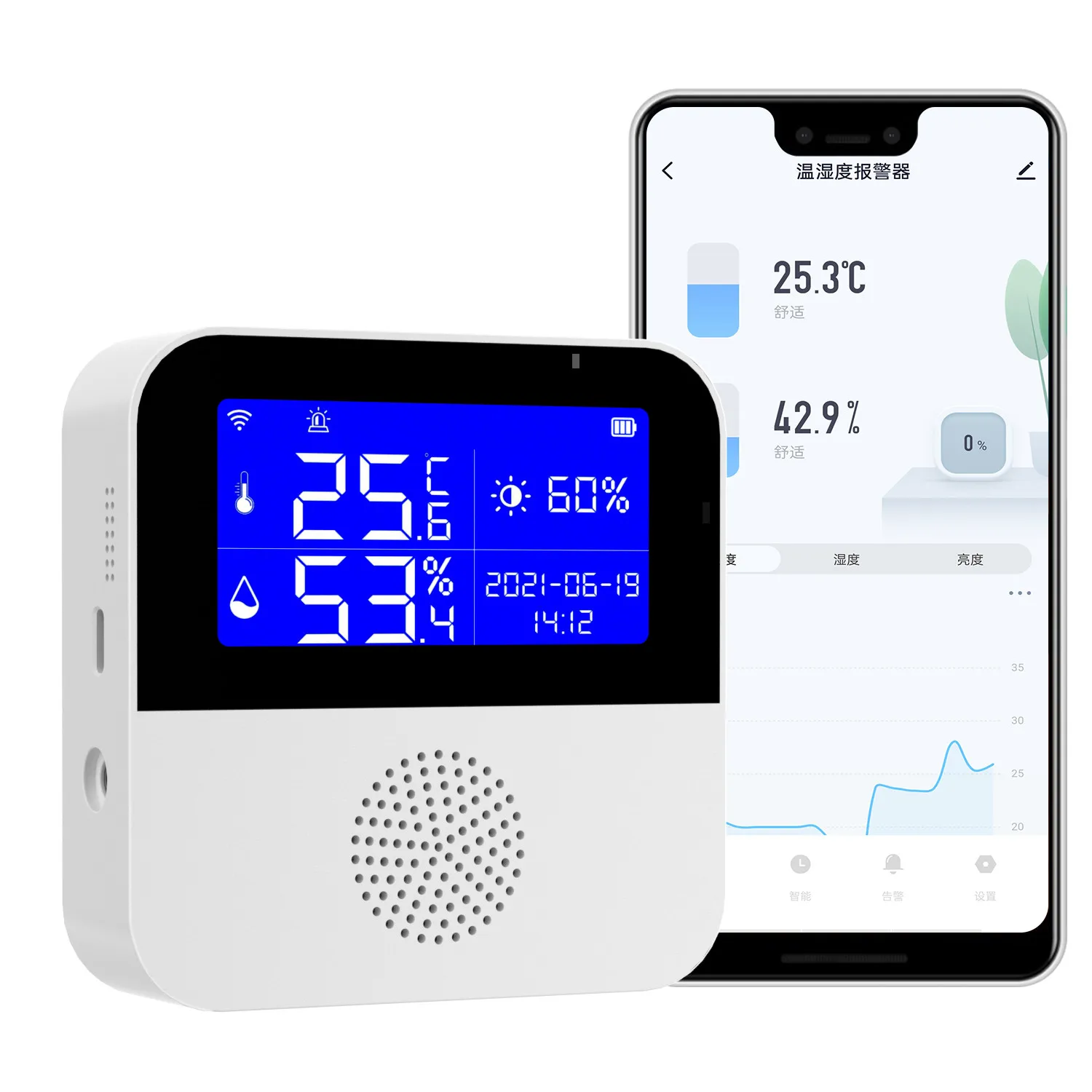 

Датчик температуры и влажности Tuya, смарт-термометр с гигрометром и Wi-Fi, для использования в помещении и на улице, Alexa Google Assistant