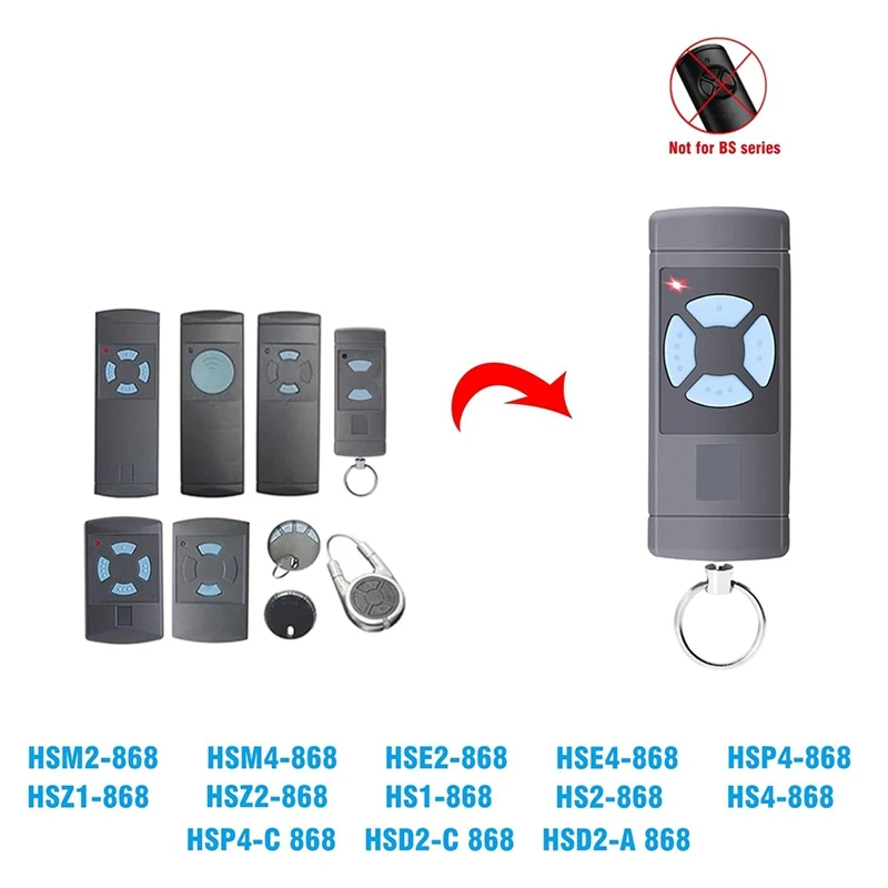 Устройство открывания гаражных ворот комплект из 3 пультов дистанционного