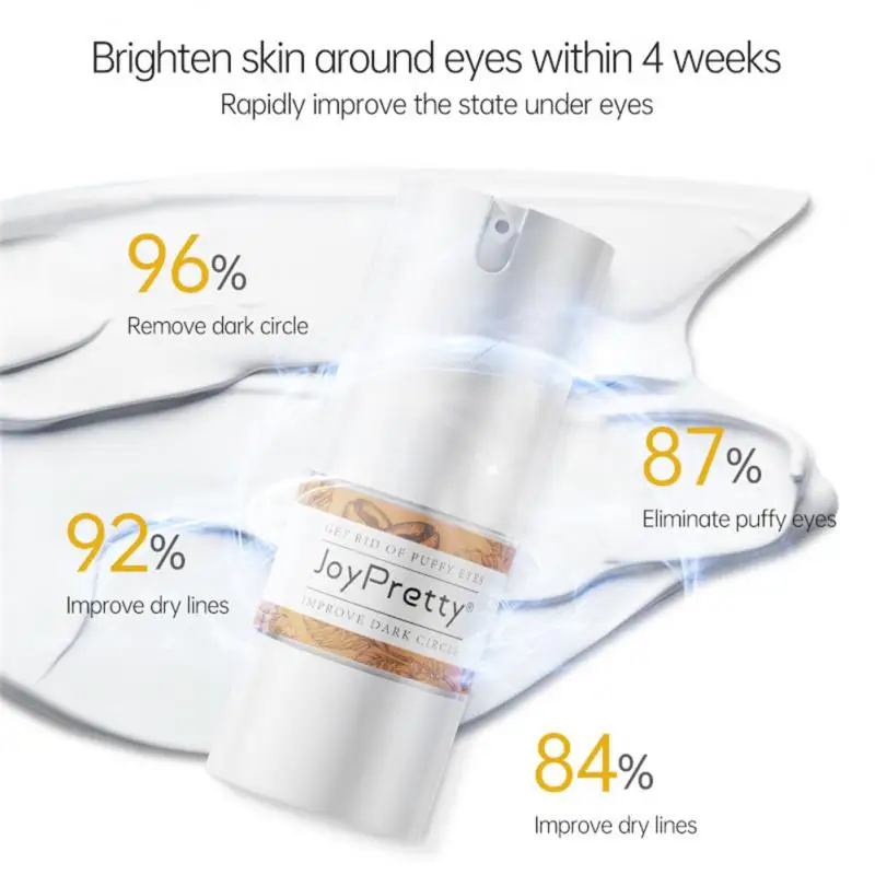 

JoyPretty Eye Care Products Lighten Dark Circles And Fine Lines Eye Serum Brighten Complexion Caffeine Eye Cream Eyes Care