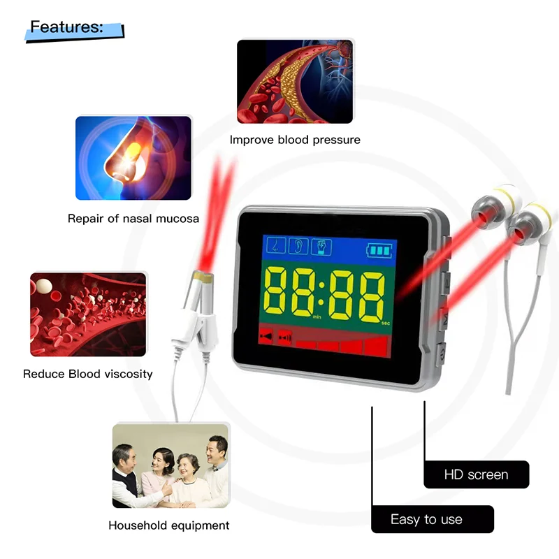 

Wearable laser device laser watch for hypertension and other symptoms