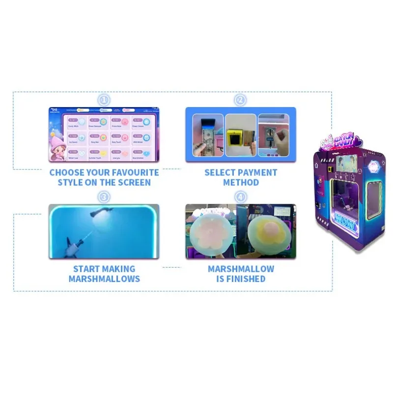 ity gorąco sprzedająca się słodka kolorowa 32-kwiatowa fantazyjna maszyna do produkcji waty cukrowej Komercyjna automatyczna