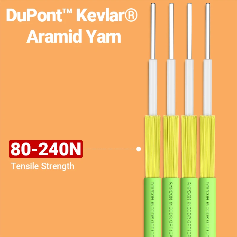 AMPCOM OM5 LC to LC UPC Fiber Optical Patch Cable Multimode Duplex MMF 50/125μm 100Gbps Bend Insensitive 2.0mm Fiber Optic Cord