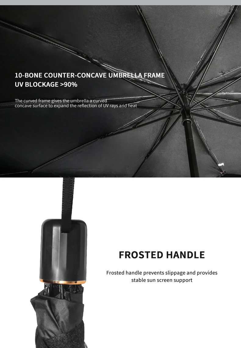 Солнцезащитный козырек на лобовое стекло Tesla Model 3 S Y 2022 |