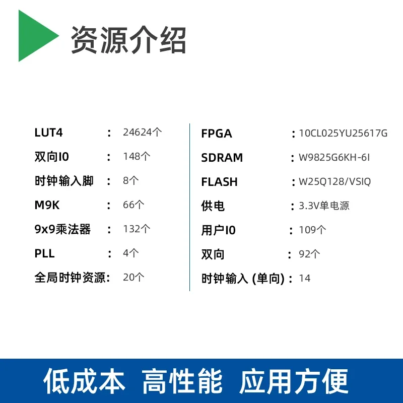 10cl025 Cyclone10lp для FPGA Core Plate Altera Intel Development Board Stamp Hole Industrial Grade