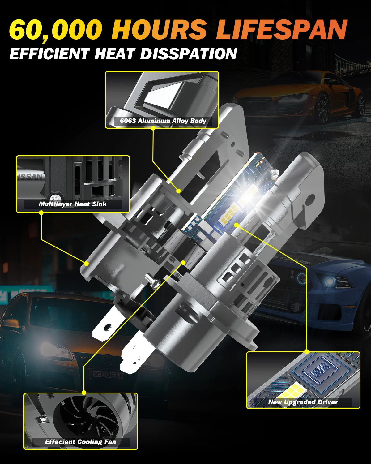 2 шт. светодиодные лампы H4 для фар FORD RANGER ET 2006-2012