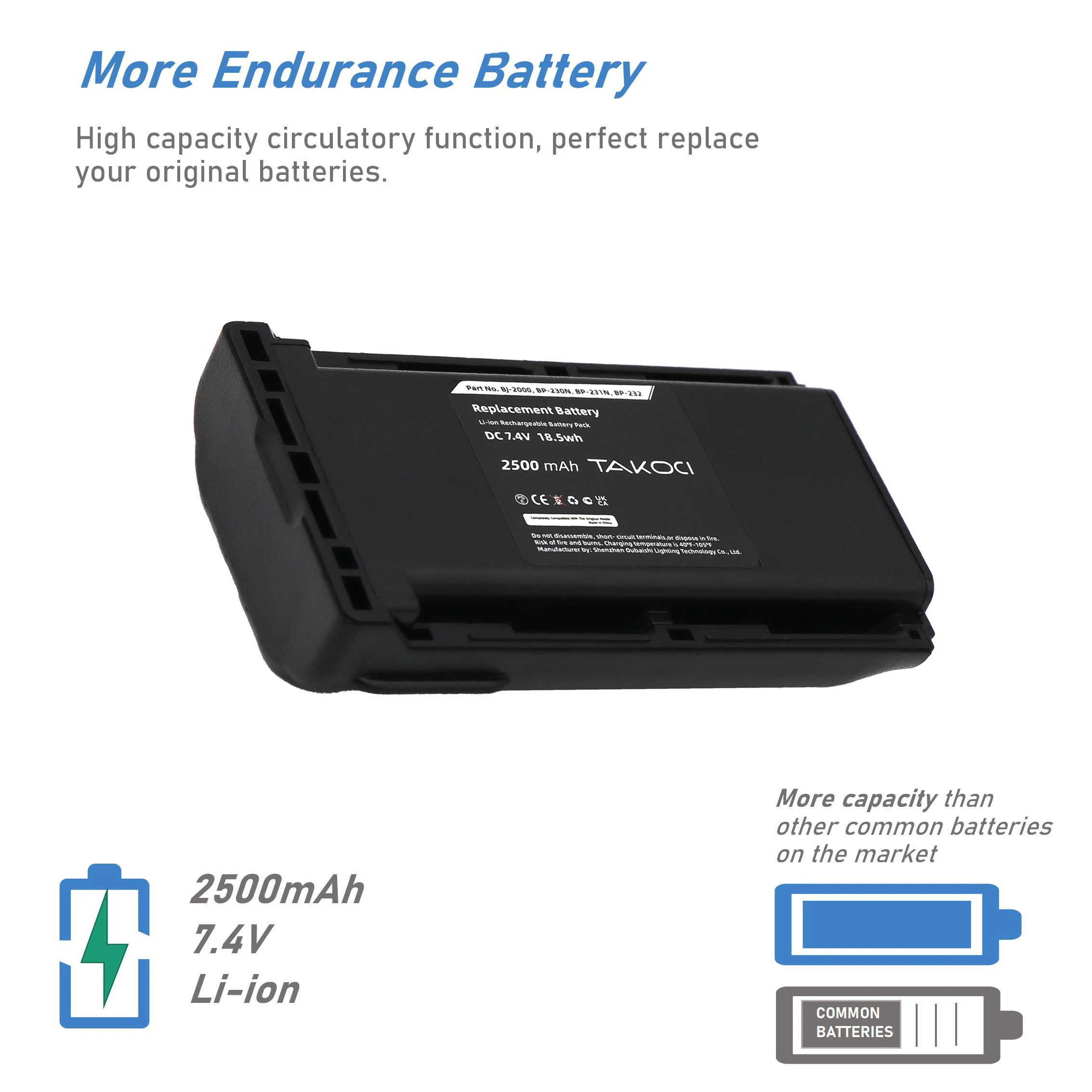 Сменная батарея для Icom IC-4011
