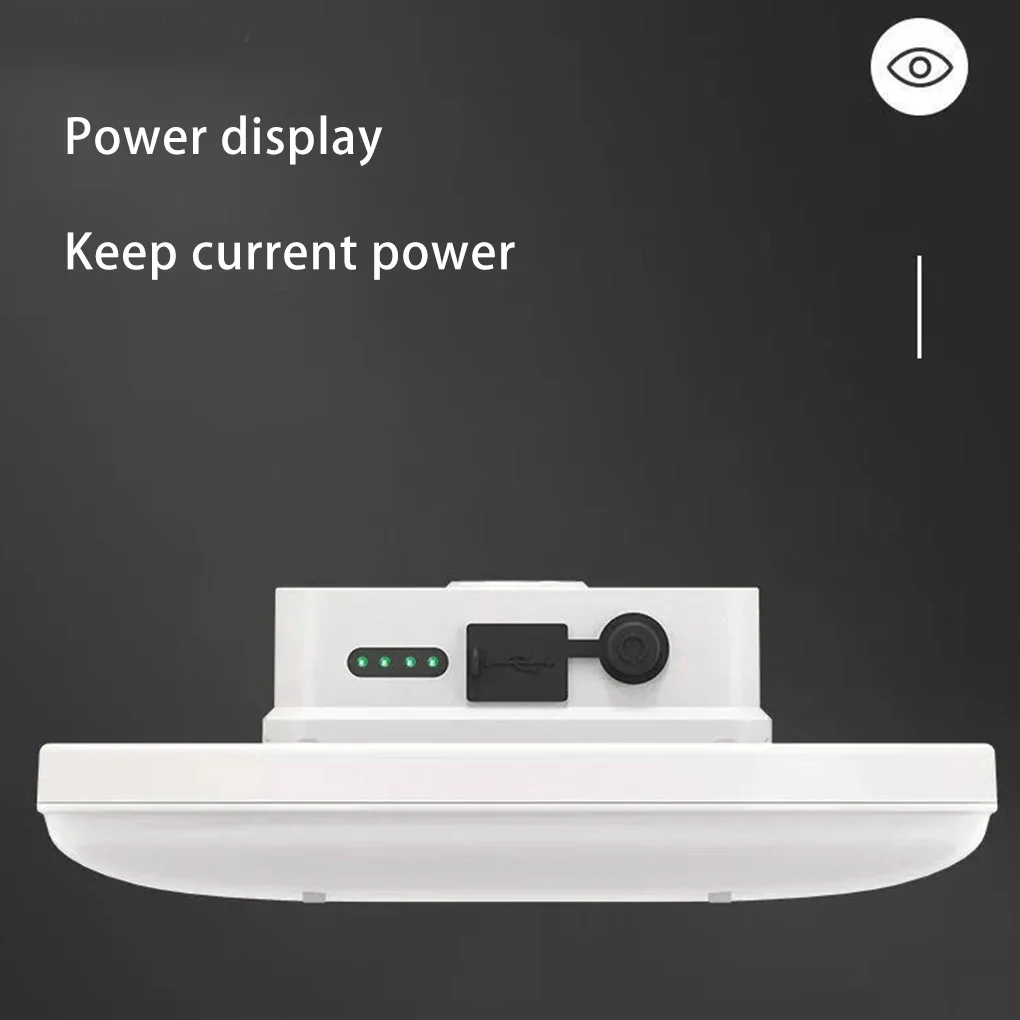 

Заряжаемая лагерная лампа типа c Faast, лампа для лагеря с большим радиусом облучения для исследования поля и кемпинга