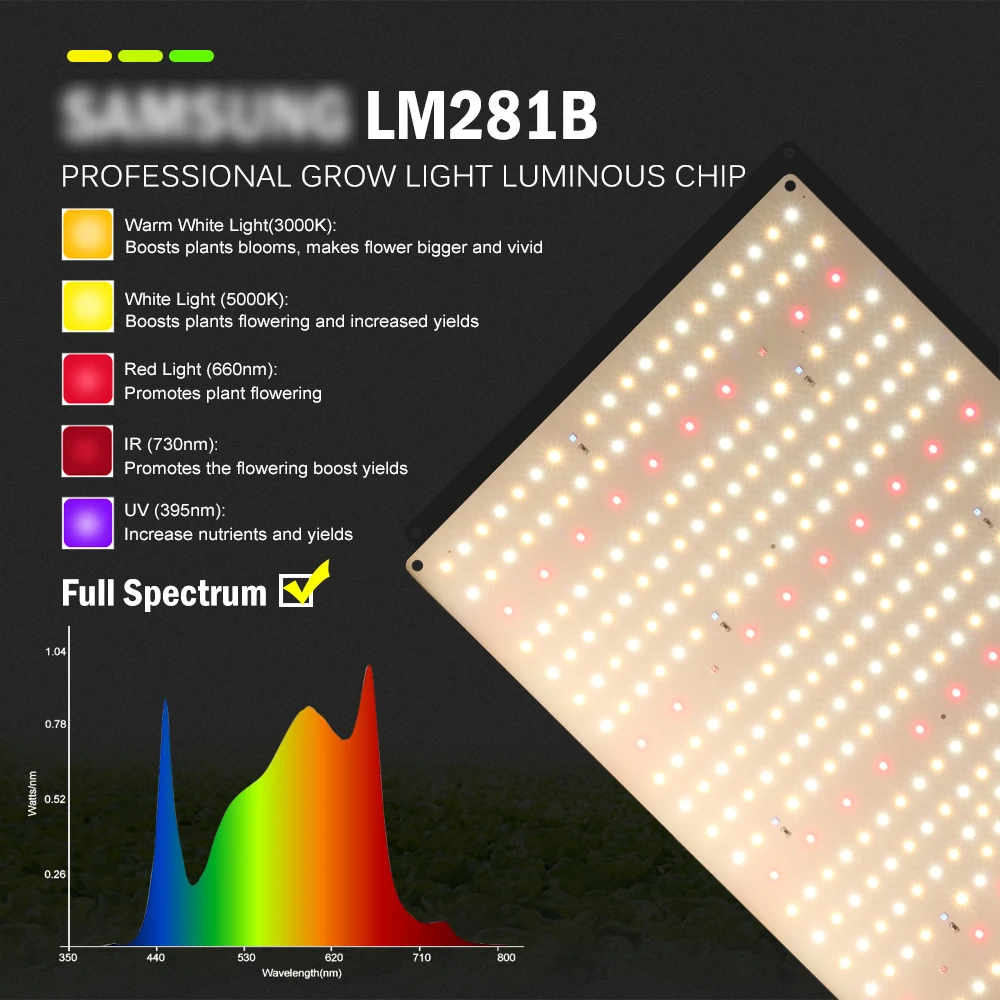 Фотолампа полного спектра 100 Вт 150 200 LM281B