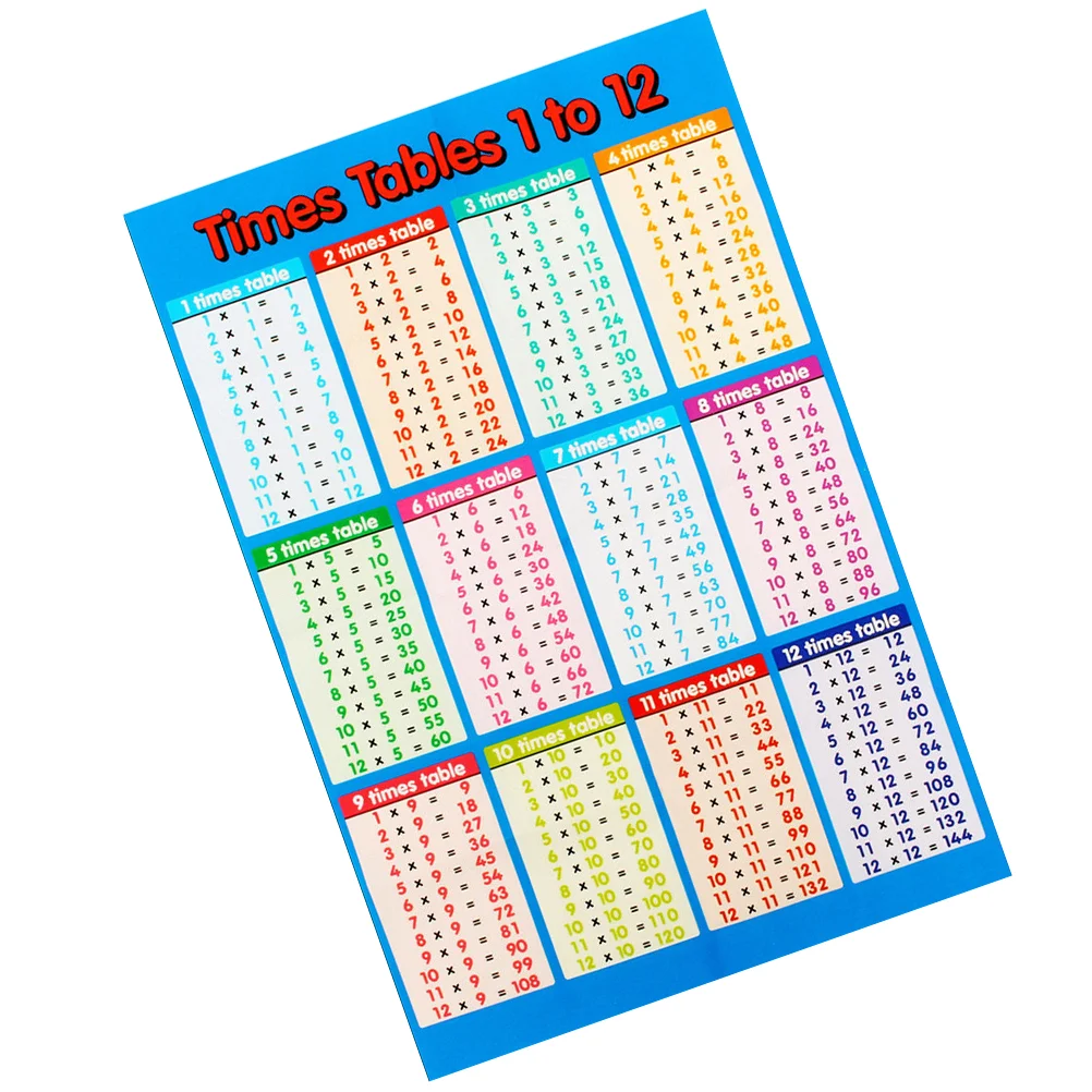 

Multiplication Sticker Table Wall Math Kids Educational Posters Division Poster Classroom Decals Home Room Additionchart Chinese