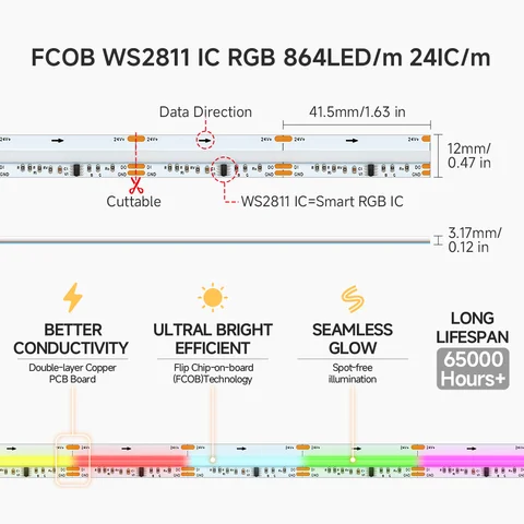 BTF-LIGHTING RGB Светодиодная лента WS2811