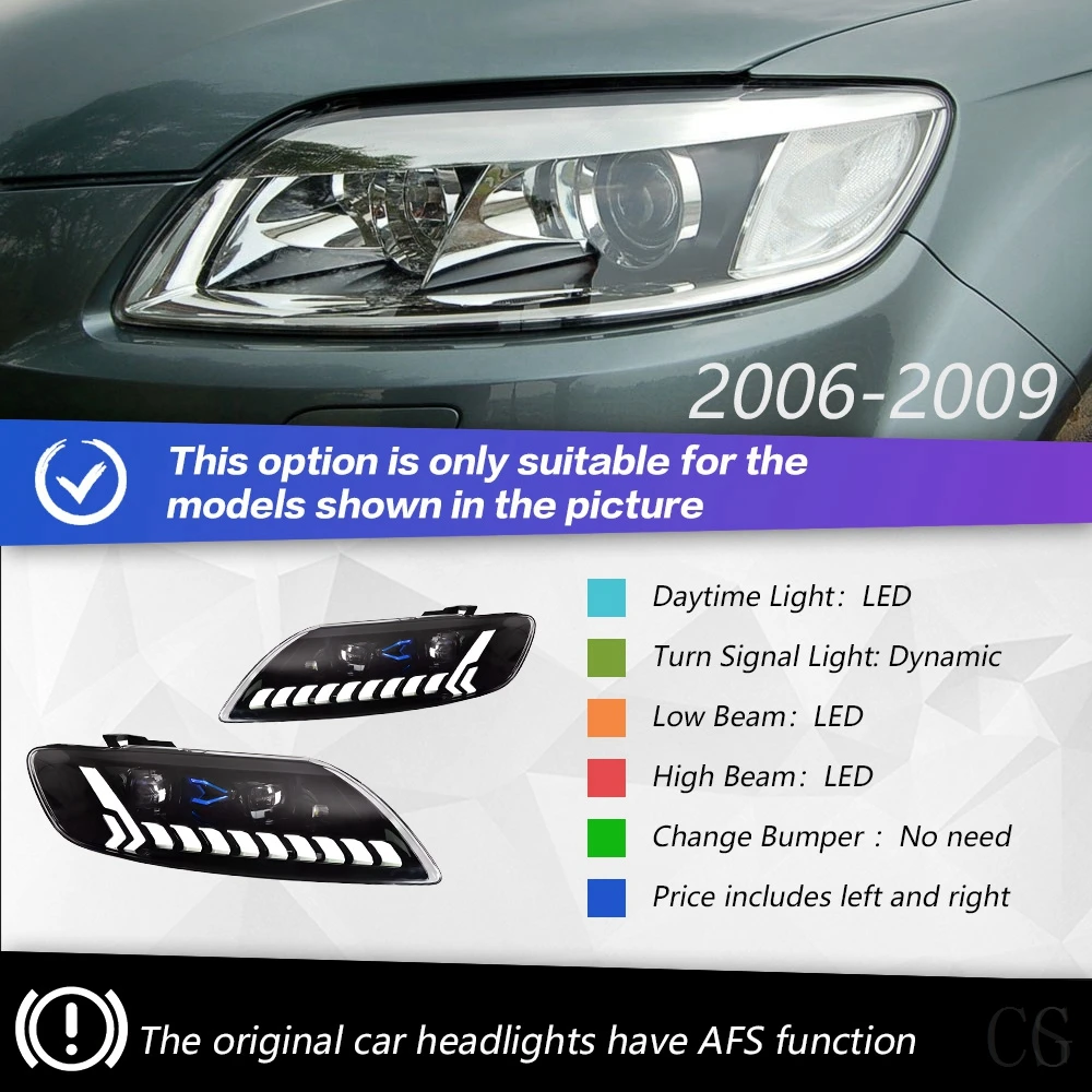 

Стайлинг автомобиля, фары для Audi Q7 светодиодный ные фары 2006-2015, фары головного света, дневные Фотоэлектрические линзы, автомобильные аксессуары