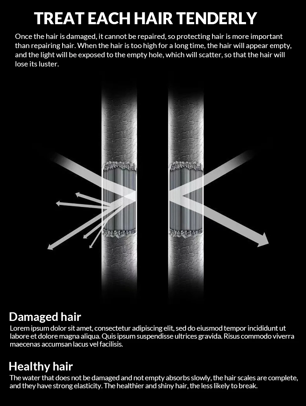 Электрический безлистный фен с отрицательными ионами профессиональный домашний