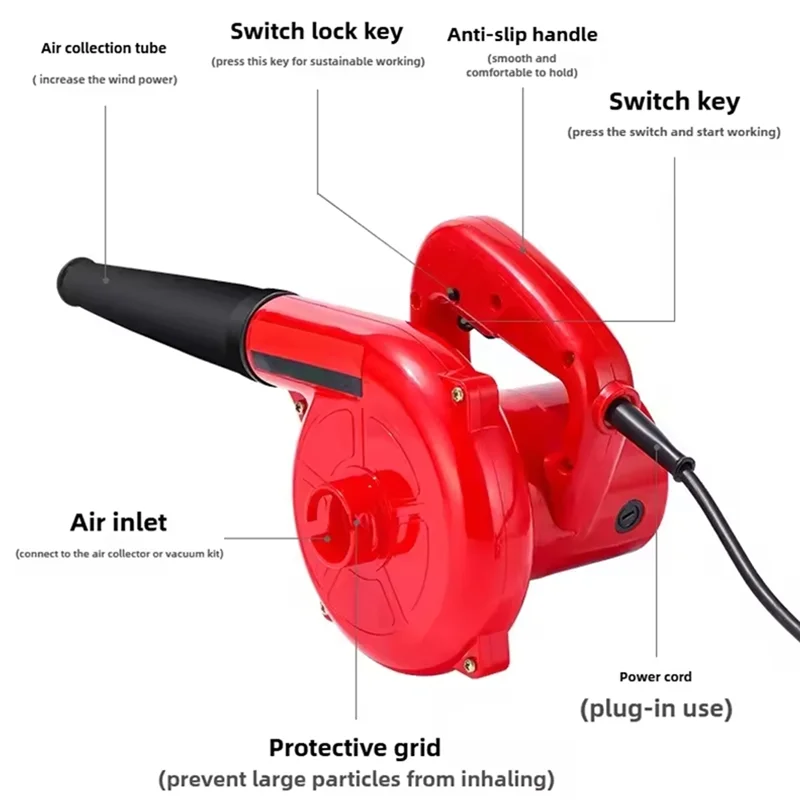 Фото A95I-Power Tools Электрический вентилятор двойного назначения мощностью 1000 Вт и всасывание пыли, очиститель листьев и ПК с вилкой европейского стандарта №2
