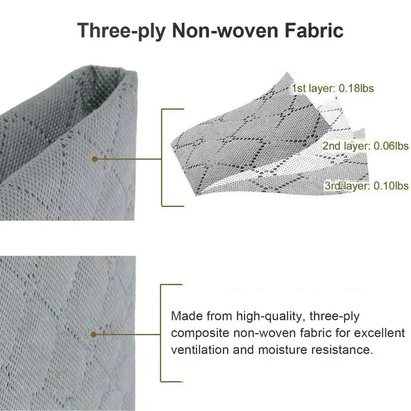 “4 Pack Luxurious, Large Capacity Storage Bags – Perfect Organizers for Comforters, Bedding, Blankets and Clothing.”