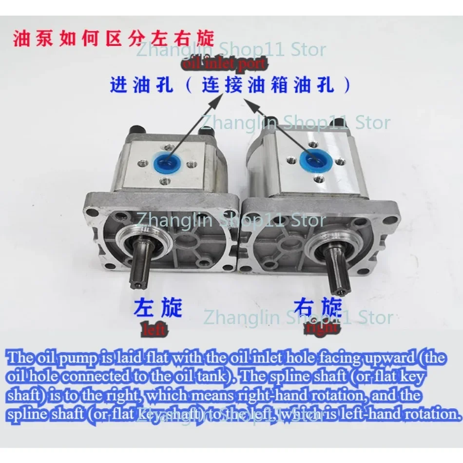 Шестеренчатый насос CBN CBN-F306/F314/F316/F320/F325 Гидравлический масляный силовой