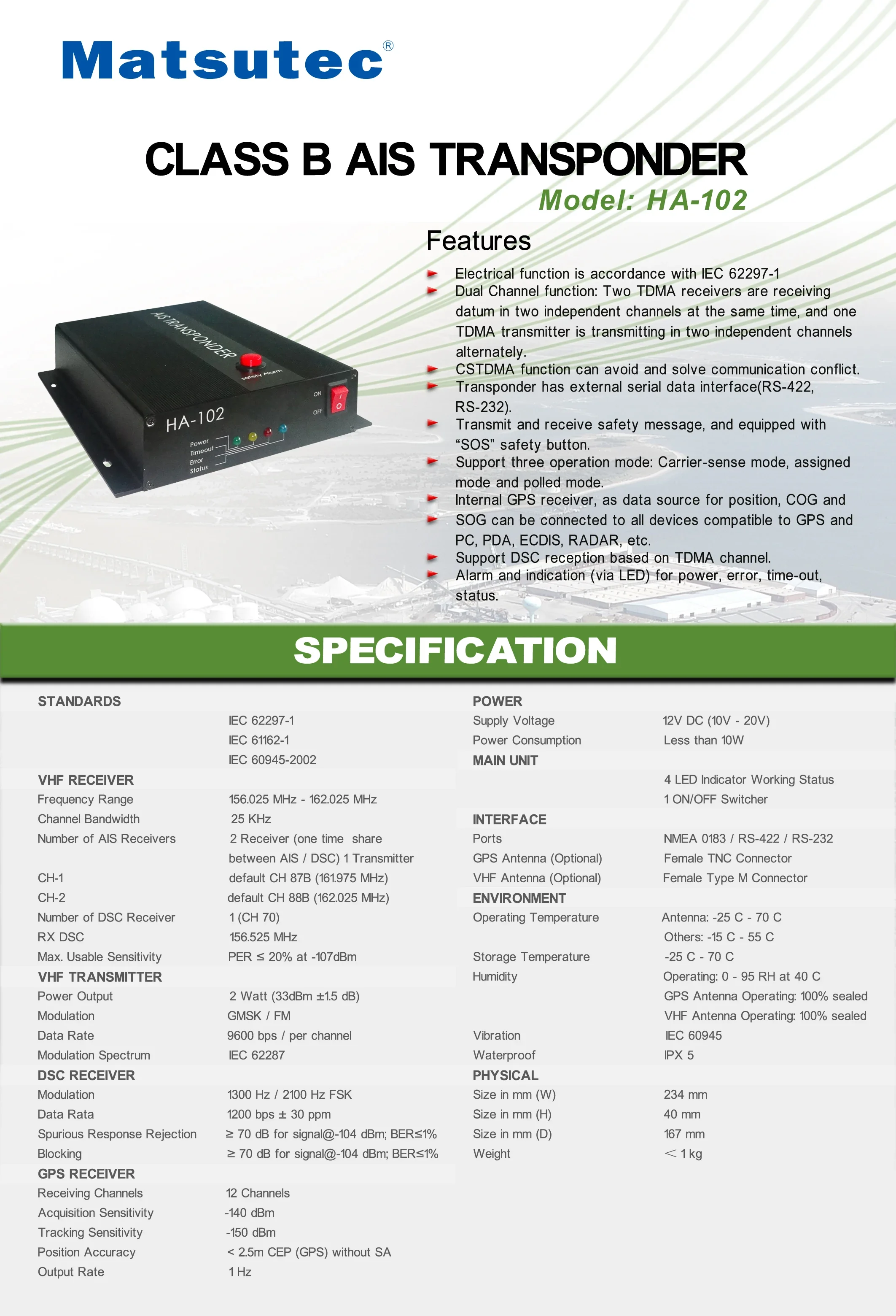 Транспондер АИС класса B с AIS SART