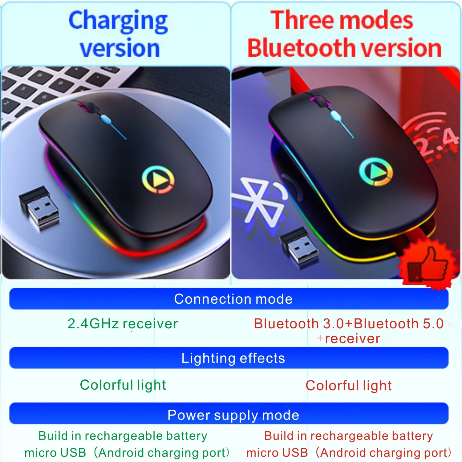 led rgb wireless mouse bluetooth mice for pc computer laptop rechargeable silent usb dual mode magic ergonomic game gaming mause free global shipping