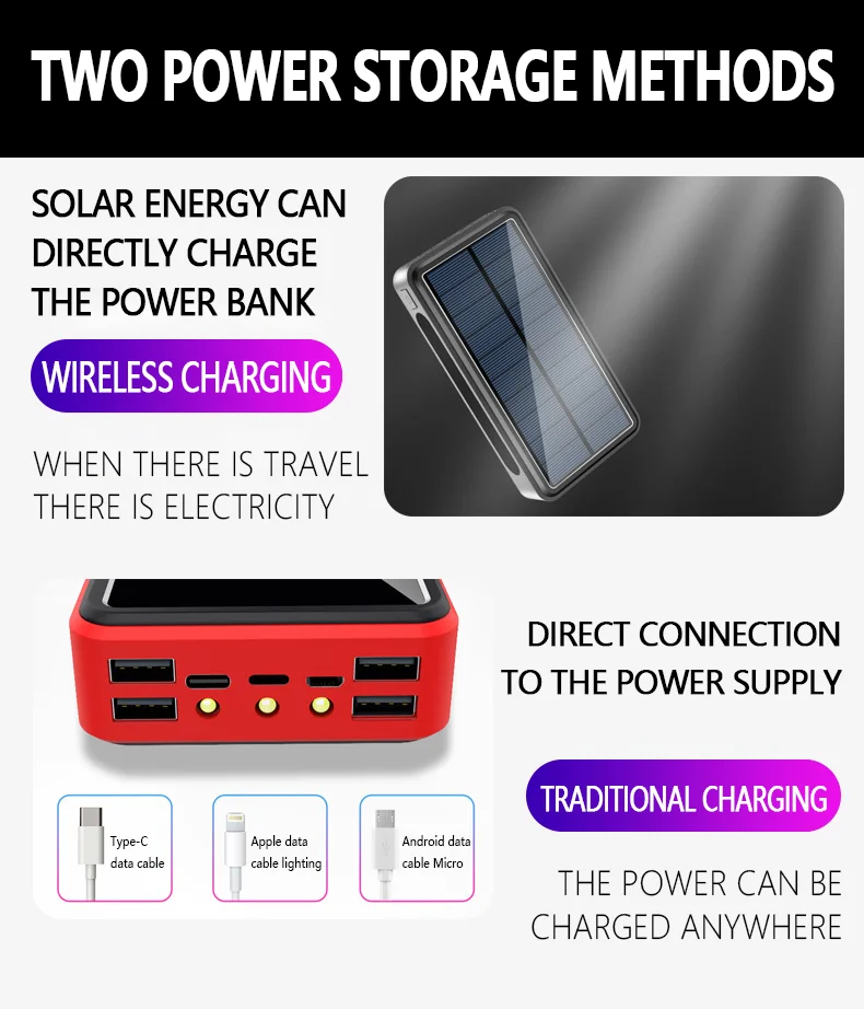 50000mAh Wireless Solar Power Bank External Battery Portable PowerBank 4USB Convenient Travel For iPhone Samsung Huawei Xiaomi