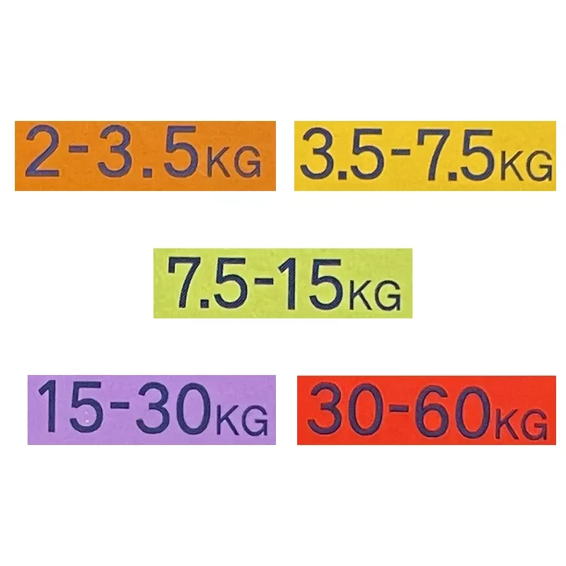 

Новое специальное защитное жевательное устройство для собак, оральные блошиные питомцы nex