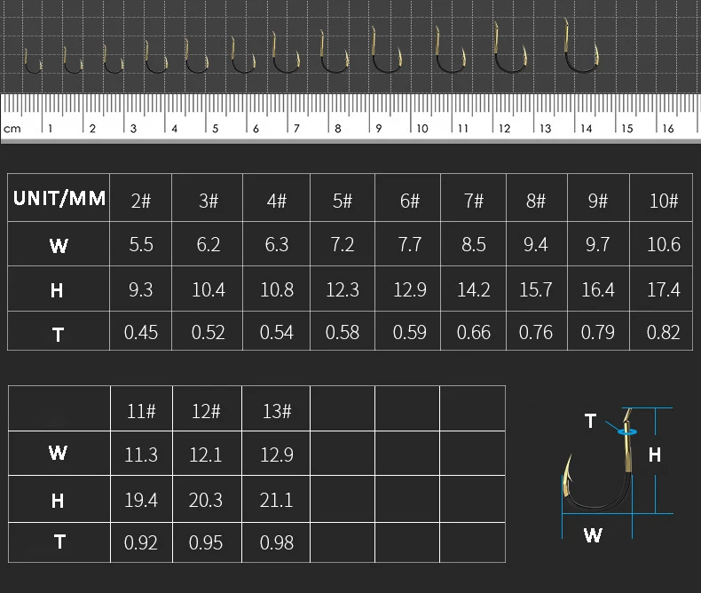 20 шт. рыболовные крючки из вольфрамовой стали | Спорт и развлечения