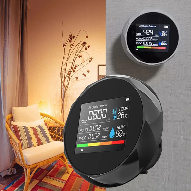 Детектор газа счетчик CO2 многофункциональный бытовой монитор качества воздуха