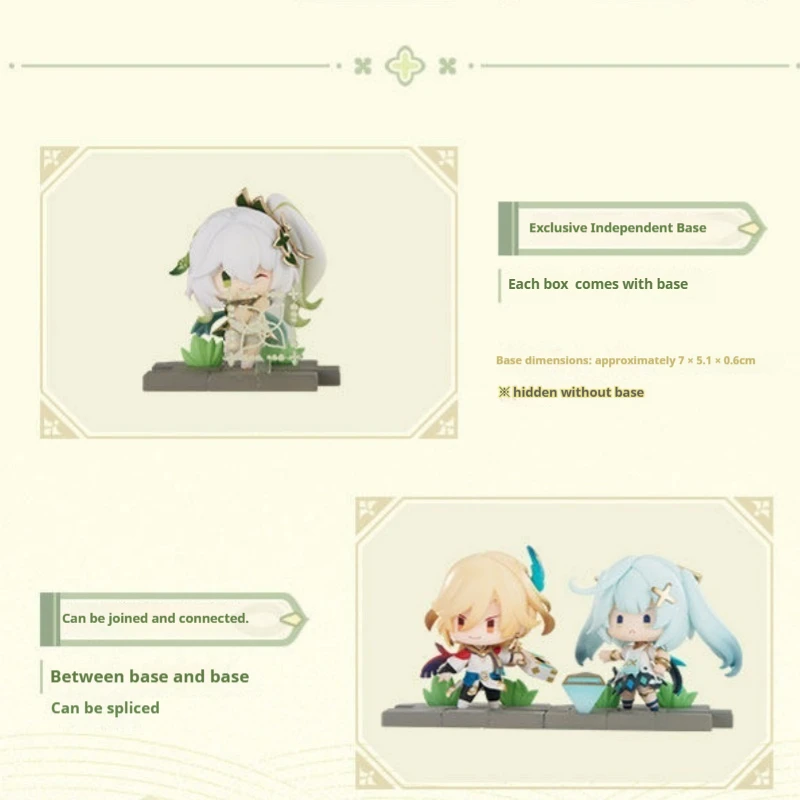 Оригинальный набор фигурок MiHoYo Genshin Impact: Battlefield Elegance Sumeru Chapter Blind Box с персонажами Вандерер, Аль-Хайтам, Кавех – коллекционная игрушка в подарок (art.: 3920d968d2283) - 3920d968d2283