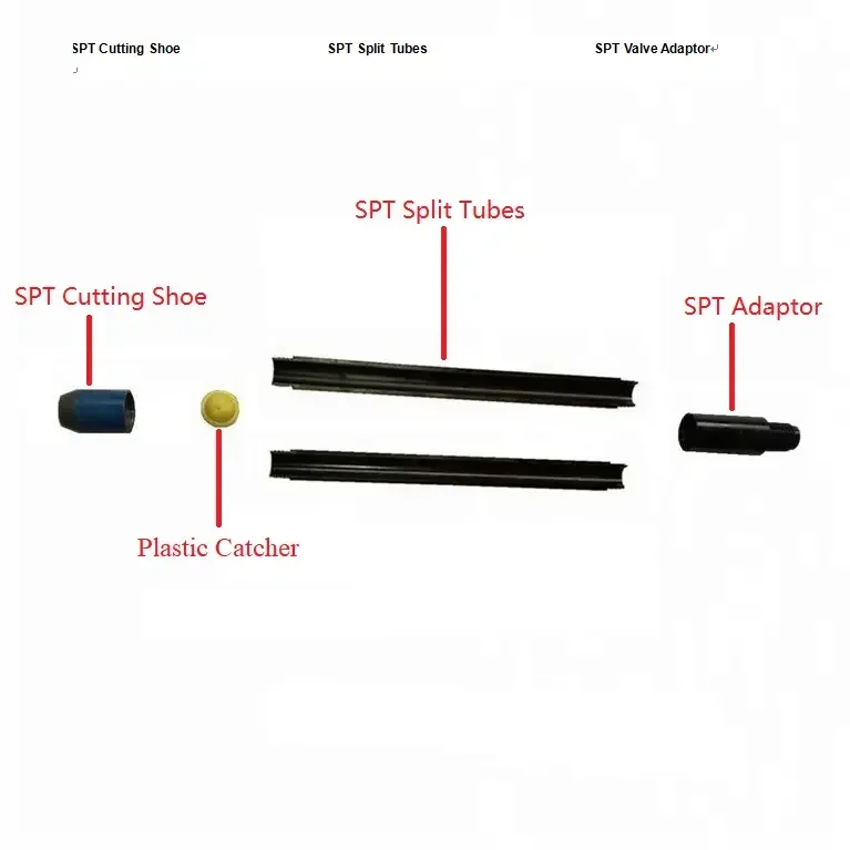 Быстрая доставка N значение в ручном анализе уровня проникновения почвы аппарат