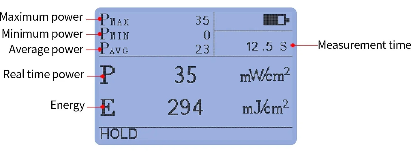 Измеритель УФ-излучения LS126A интенсивности