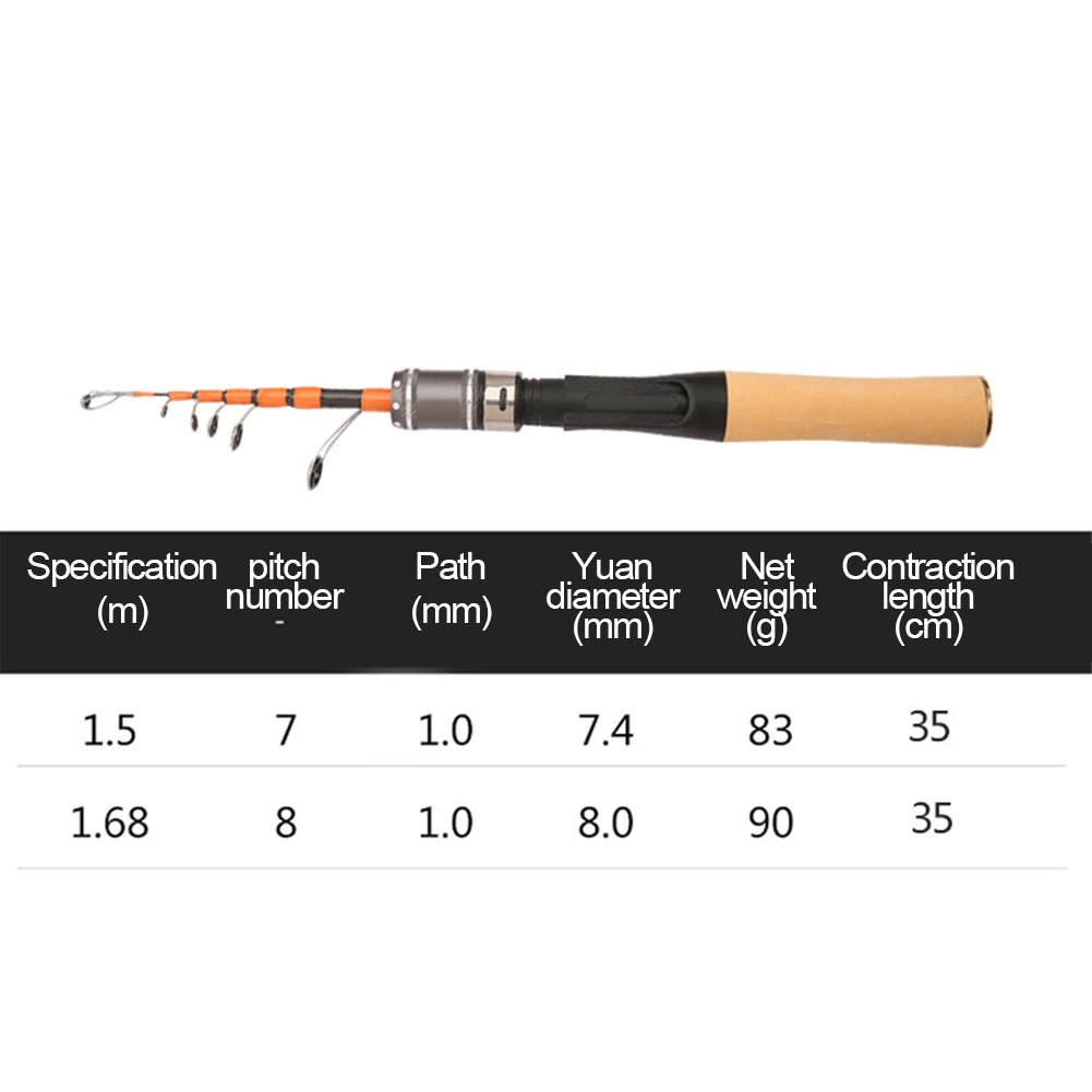 Мини-телескопическая приманка Makou набор одинарная удочка с подъемным ротом