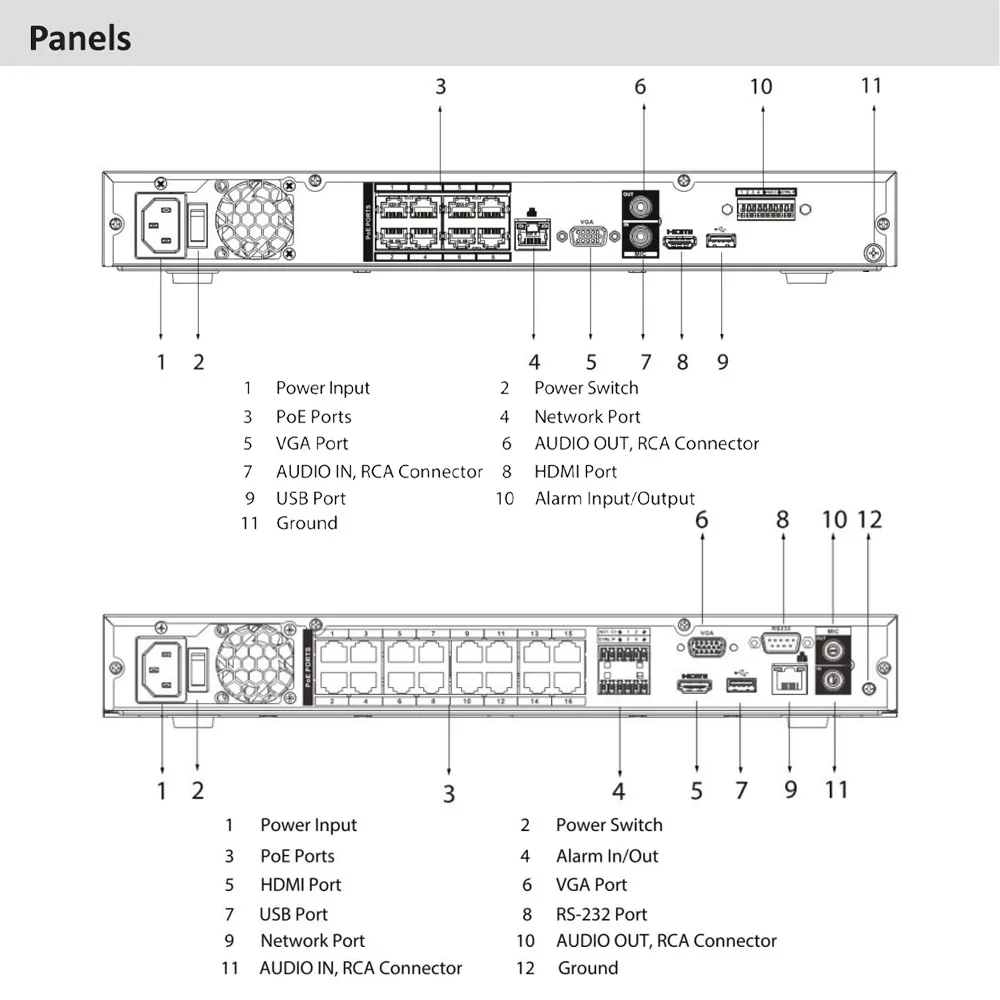 Оригинальный сетевой видеорегистратор Dahua NVR4208-8P-EI NVR4216-16P-EI NVR4232-16P-EI 8CH/16CH/32CH 1U 8/16PoE