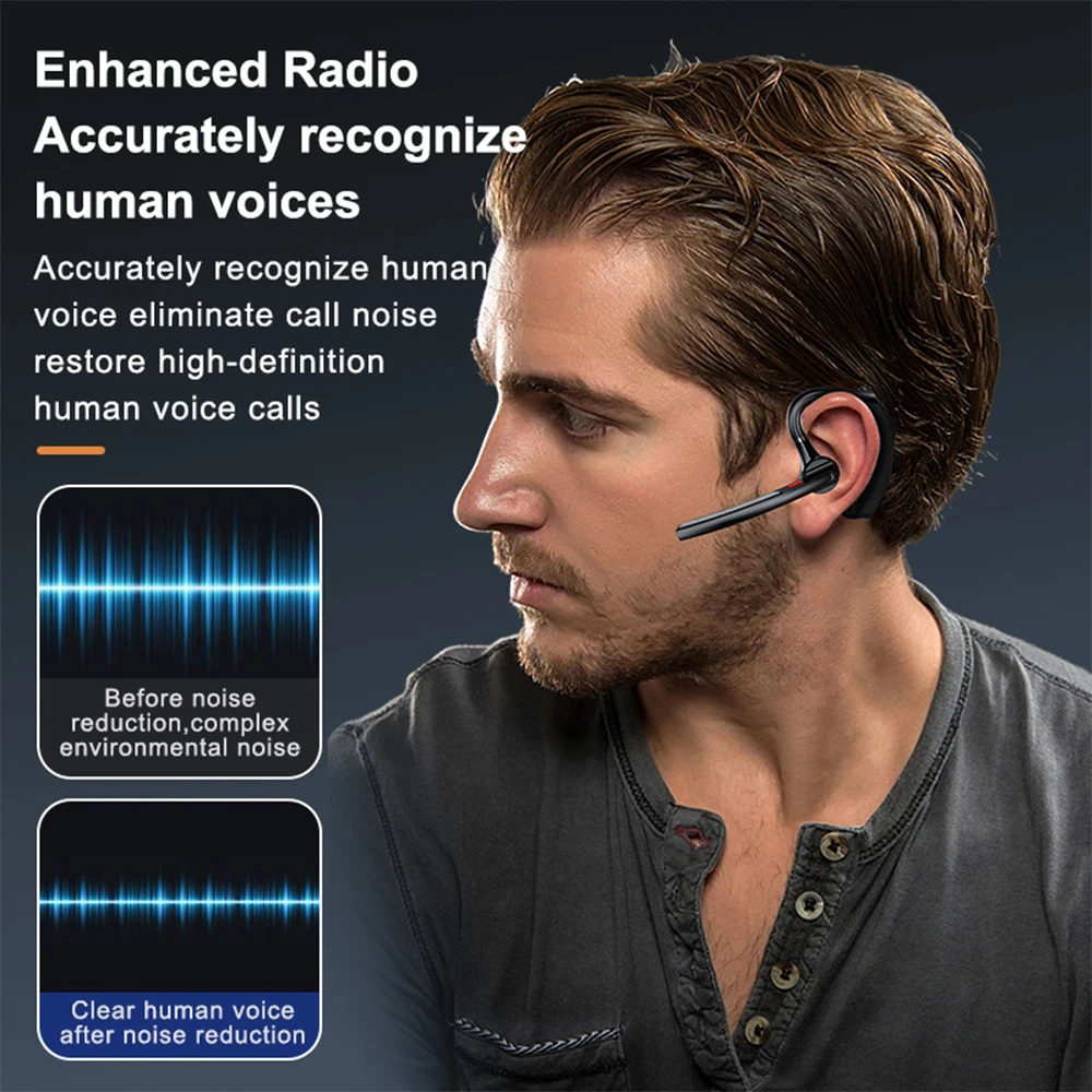 Беспроводная Bluetooth-гарнитура с цифровым дисплеем