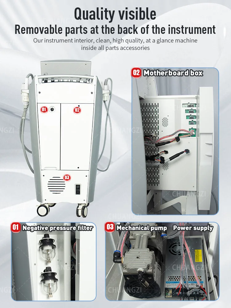 Рисунок 2 - RF 2023 новый вакуумный аппарат