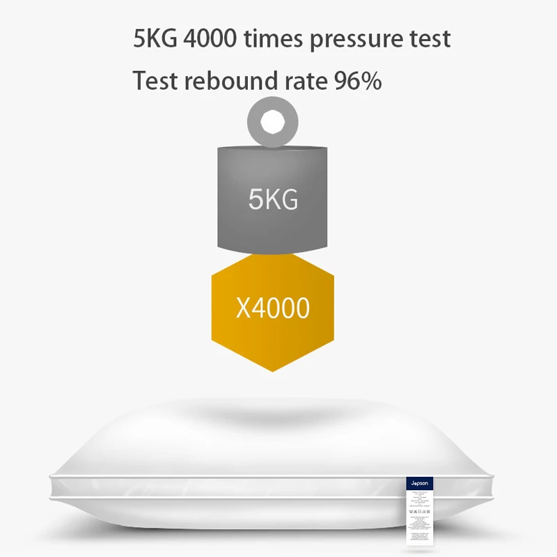 

Гостиничная Подушка с сердечником для взрослых и студентов, подушки для пятизвездочных отелей для спальни, подушки для постельного белья, В...