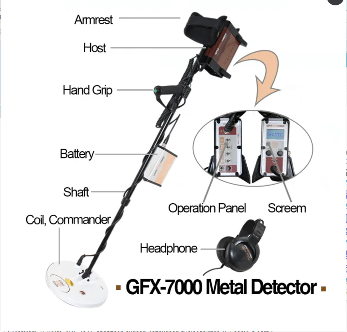 Фото GFX7000 Профессиональный импульсный индукционный поиск сокровищ, глубокий поиск, перезаряжаемый горный искатель, золотой металлоискатель №3
